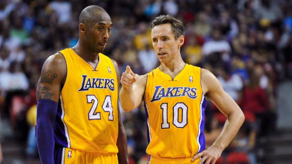 Video - Lakers Face Heat In Miami