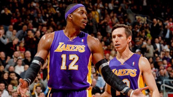 Video - The Forum: Dwight Howard's Future With Lakers