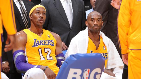 Video - Lakers' Playoff Meter