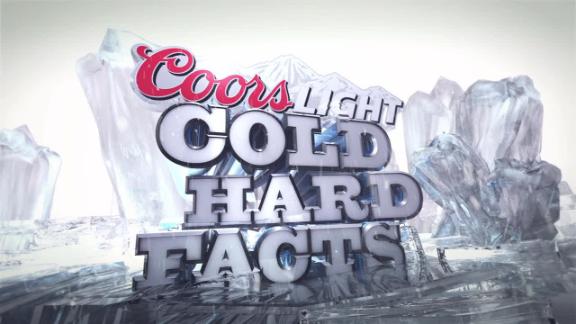 Video - NFL Cold Hard Facts