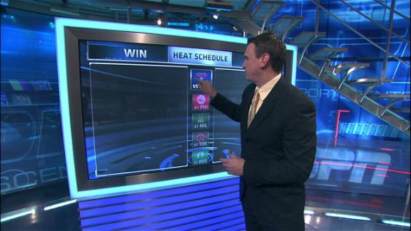 Video - Heat Schedule Game-By-Game
