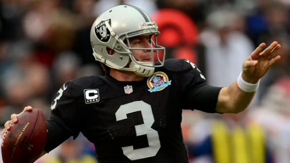 Source: Raiders' Palmer unlikely to restructure