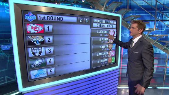 Video - McShay Mock Draft