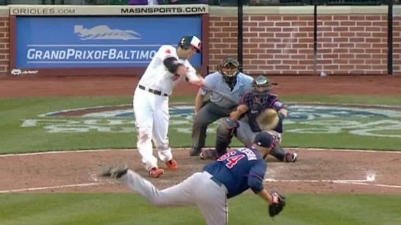 O's Davis make history with slam vs. Twins