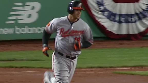 Davis, Jones help O's take series from Red Sox