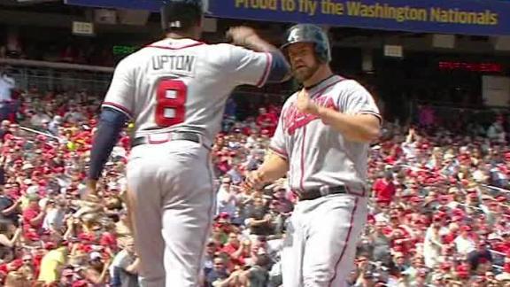 Braves top Strasburg, Nats to improve to 10-1