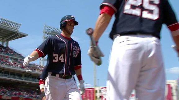 Harper, Haren team to power Nats by Reds