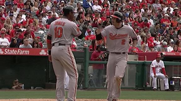 Homers by Hardy, Machado power Orioles