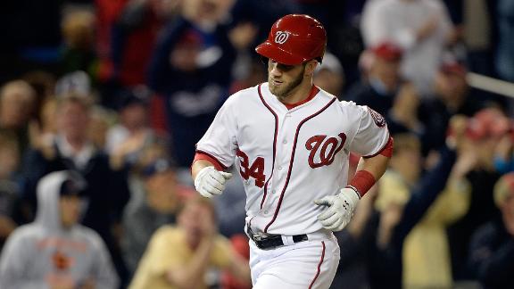 Zimmermann gets 6th win; Harper hits 10th HR