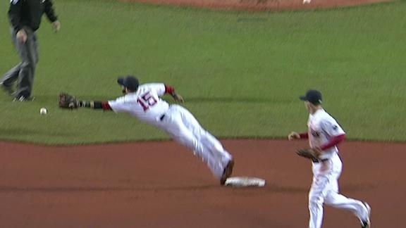 Twins take series from struggling Red Sox