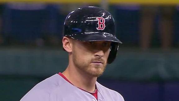 Video - Red Sox Rally Past Rays