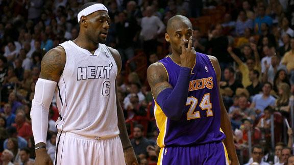 LeBron unanimous, Kobe on All-NBA first team