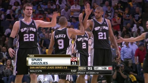 Spurs down Grizzlies in OT to open 3-0 lead