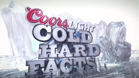 Video - NFL Cold Hard Facts