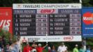 Golf: Holes To Watch At Travelers Championship