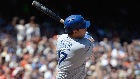 Ellis' double in ninth lifts Dodgers by Giants