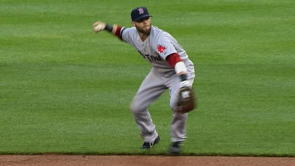Report: Pedroia, Red Sox have $100M deal