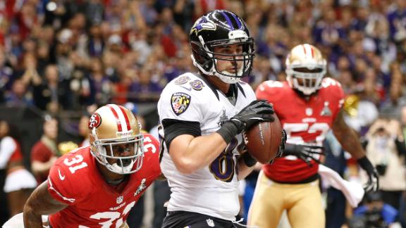 Ravens sign TE Shiancoe after Pitta's injury