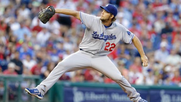 Kershaw dominates Phils; Dodgers stay hot