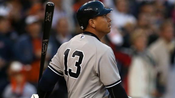 Sources: A-Rod reps open grievance claim