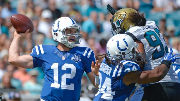 Luck, Colts hand Jags another lopsided loss