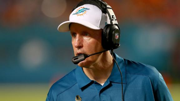 Pouncey: Incognito wants to return to team