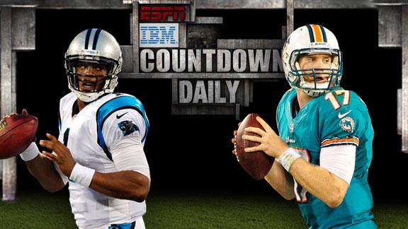 Panthers without Johnson against Dolphins