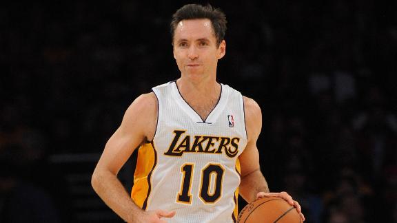 NBA: How will injured stars like Derrick Rose, Steve Nash, Kobe…