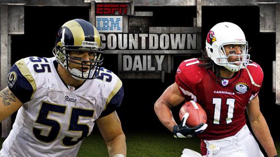 Arians expecting Palmer (elbow) to play