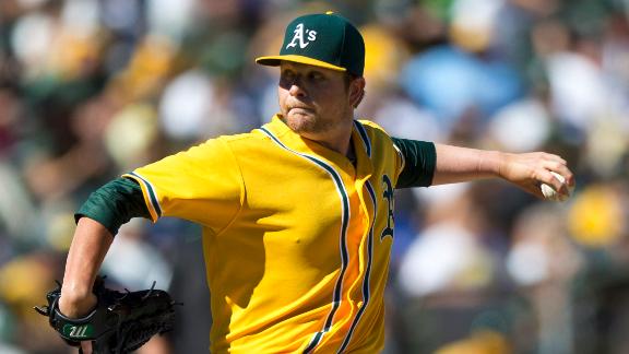 Colorado acquires LHP Anderson from A's