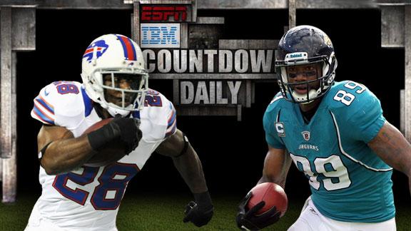 Jaguars WR Shorts out vs. Bills