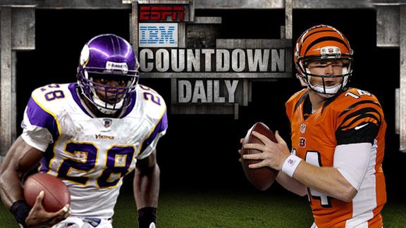 First-place Bengals avoid TV blackout