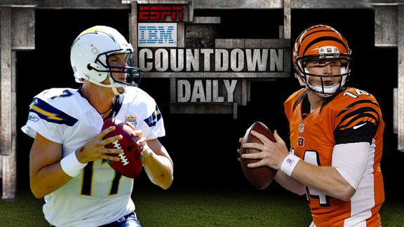 Packers, Bengals, Colts get ticket extensions