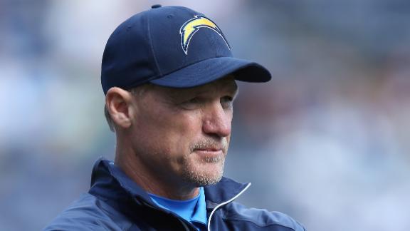 Titans eye 'new culture' under Whisenhunt