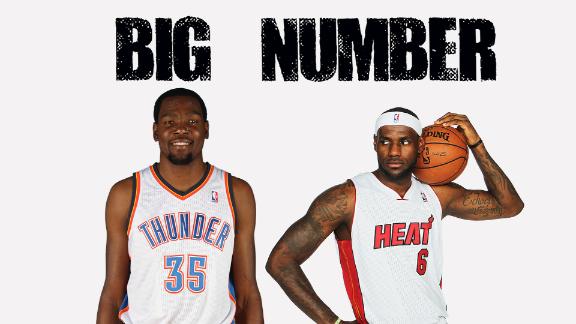 Windhorst: How LeBron James fell behind Kevin Durant in MVP cha…