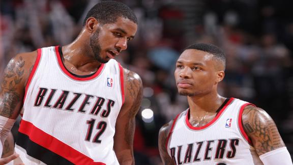 Howard, Aldridge among All-Star reserves