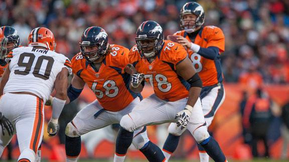 2014 NFL combine -- Dolphins, salary cap in spotlight
