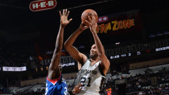 Spurs win 14th straight; 76ers' skid hits 25