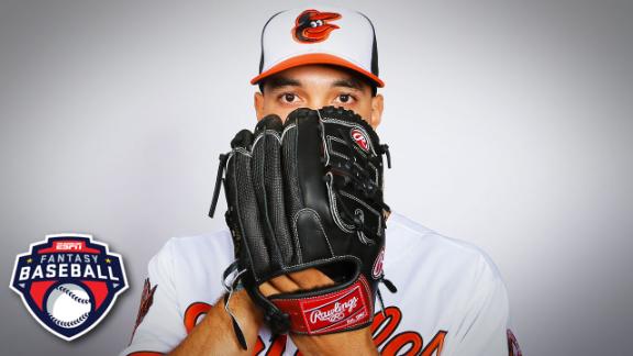 Fantasy baseball daily notes for April 2, pitcher rankings, batter