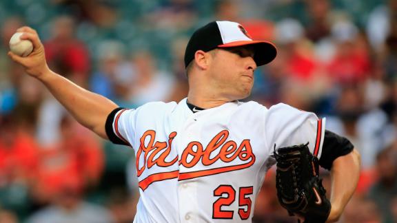 Norris allows just 3 Red Sox hits in O's win