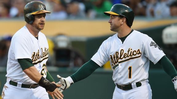 Oakland's dominance of Darvish reaches 8