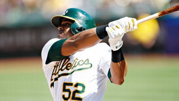 Cespedes, Puig could face off in HR Derby