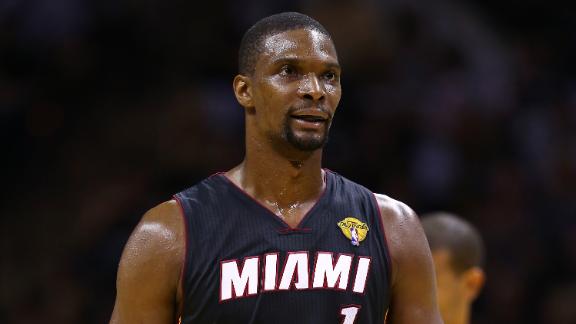 Chris Bosh eyed as Houston Rockets' Plan B to Carmelo Anthony
