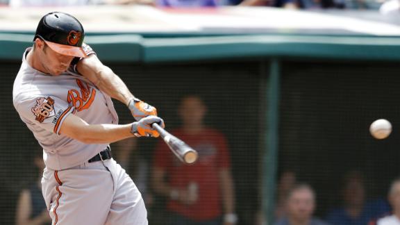 Gausman helps O's avoid sweep by Indians