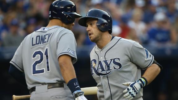 Smyly throws 2-hitter as Rays crush Jays