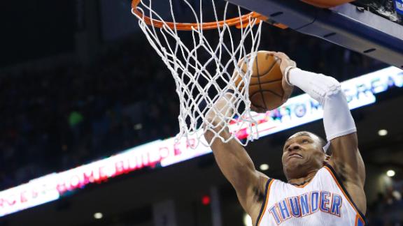 russell westbrook wingspan russell westbrook wingspan