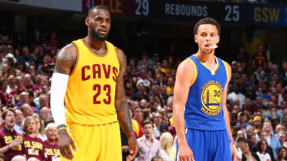 NBA: