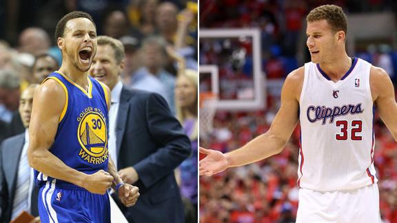 NBA: