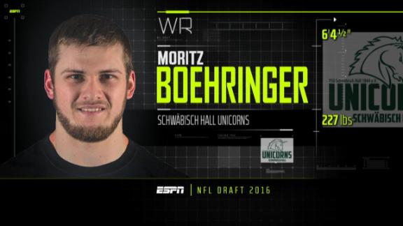 moritz böhringer draft moritz böhringer draft