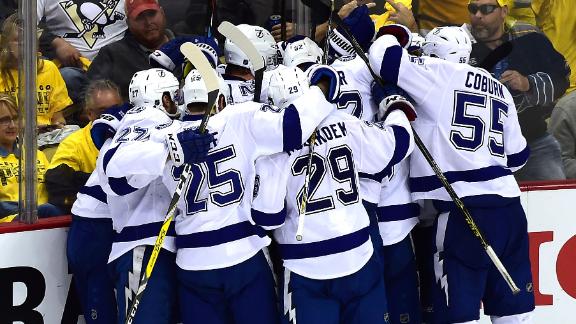Nhl Nhl Hockey Scores